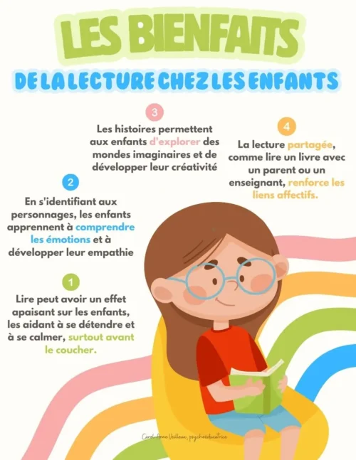 Les bienfaits de la lecture chez les enfants