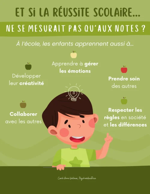 La Réussite Scolaire Ne Se Mesure Pas Qu'aux Notes