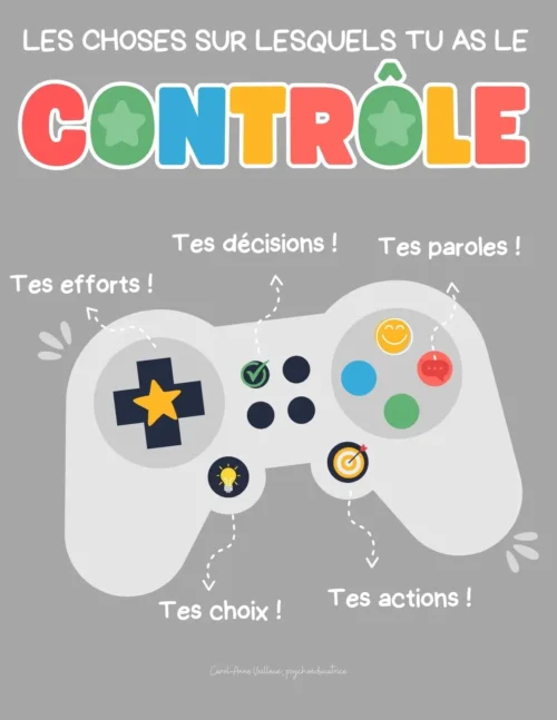 Les choses sur lesquels tu as le contrôle