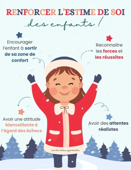 Renforcer l’estime de soi des enfants