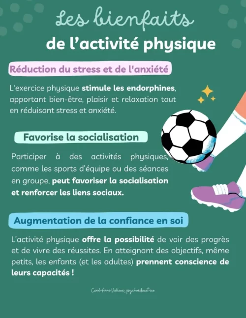 Les bienfaits de l'activité physique - Hero - Soutiensolutions