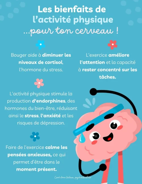Les bienfaits de l'activité physique pour ton cerveau - Hero - Soutiensolutions