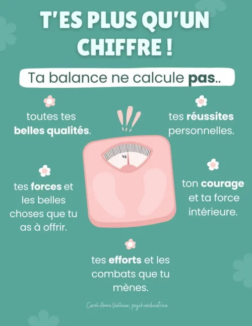T'es plus qu'un chiffre sur la balance