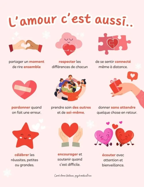 L’amour, c’est aussi…