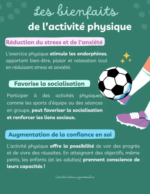 Les bienfaits de l'activité physique - Hero - Soutiensolutions