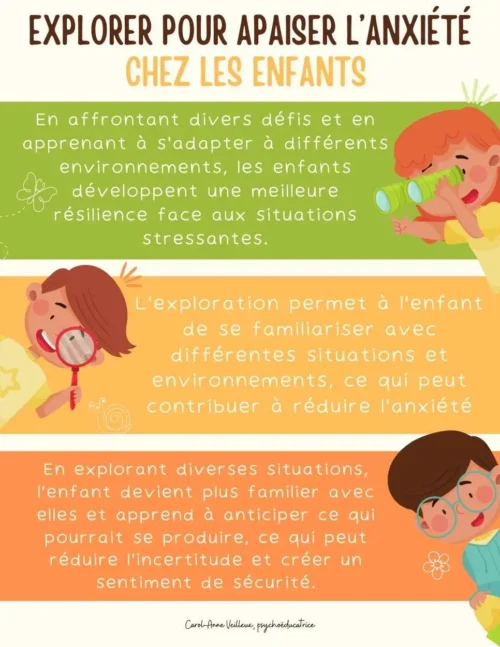 Explorer pour apaiser l'anxiété