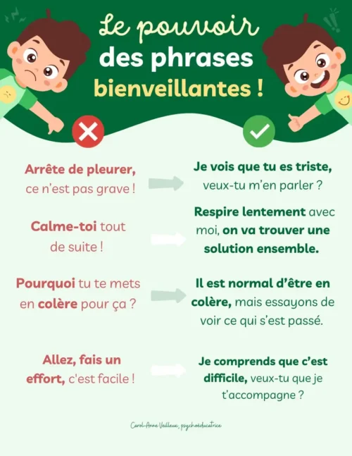 Le pouvoir des phrases bienveillantes