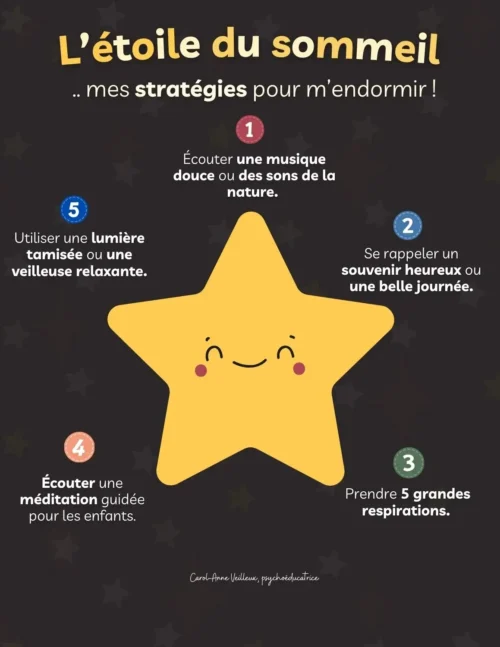 L’étoile du sommeil - Soutiensolutions