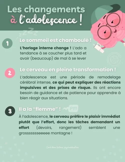 Les changements à l’adolescence