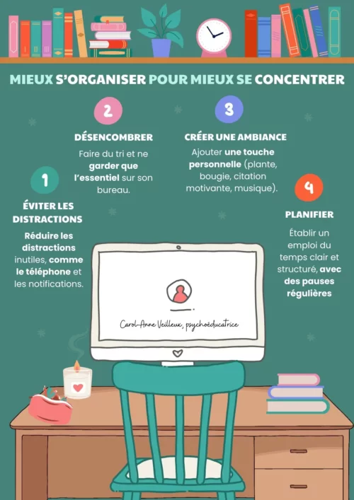 Mieux s’organiser pour mieux se concentrer