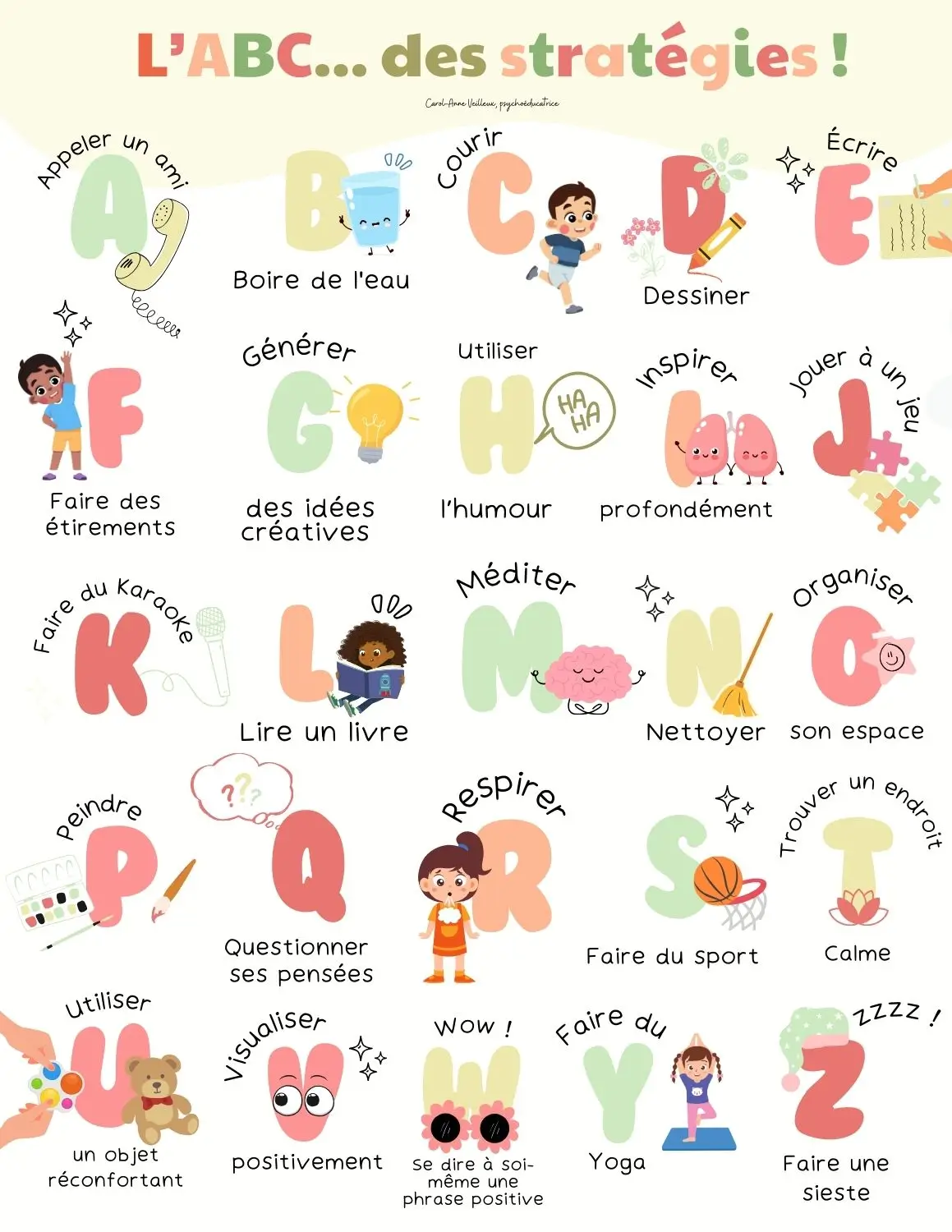 L'ABC des stratégies psychoéducatives - Soutiensolutions