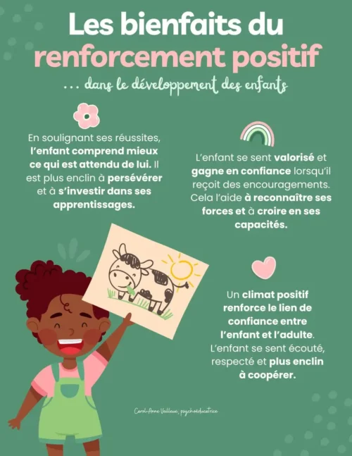 les bienfaits du renforcement positif - Soutiensolutions