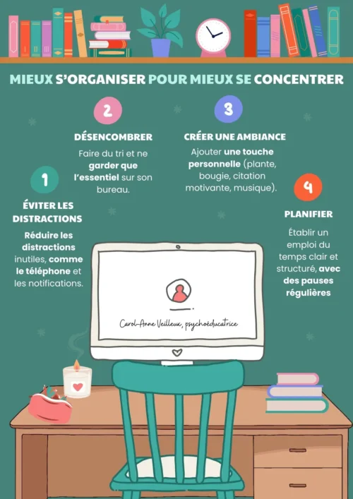 Mieux s’organiser pour mieux se concentrer