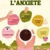 5 sens pour apaiser mon anxiété