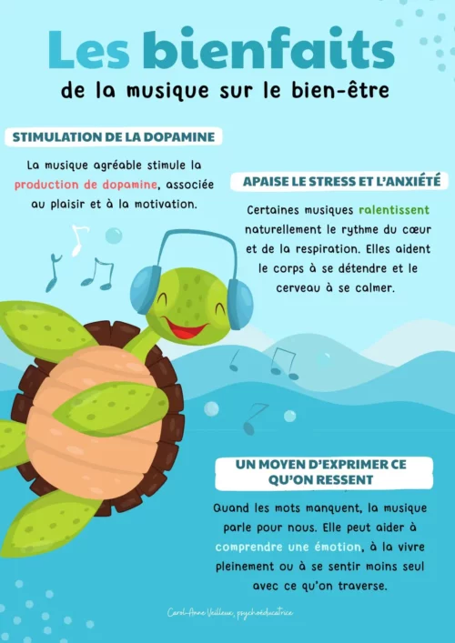 Les bienfaits de la musique sur le bien-être FR - Soutiensolutions