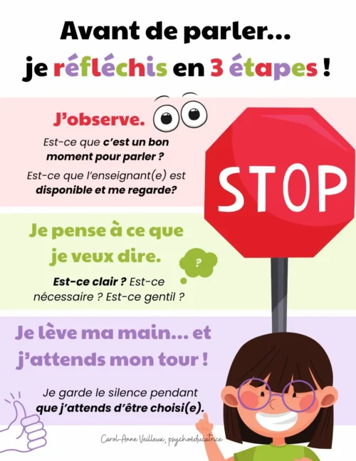 Avant de parler… je réfléchis en 3 étapes
