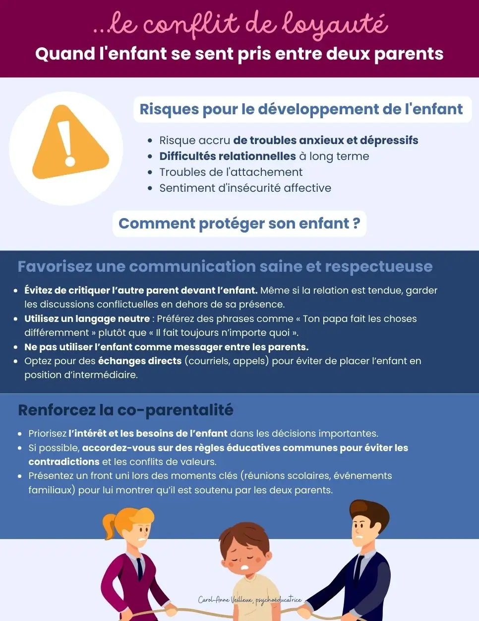 Le conflit de loyauté – Image 2