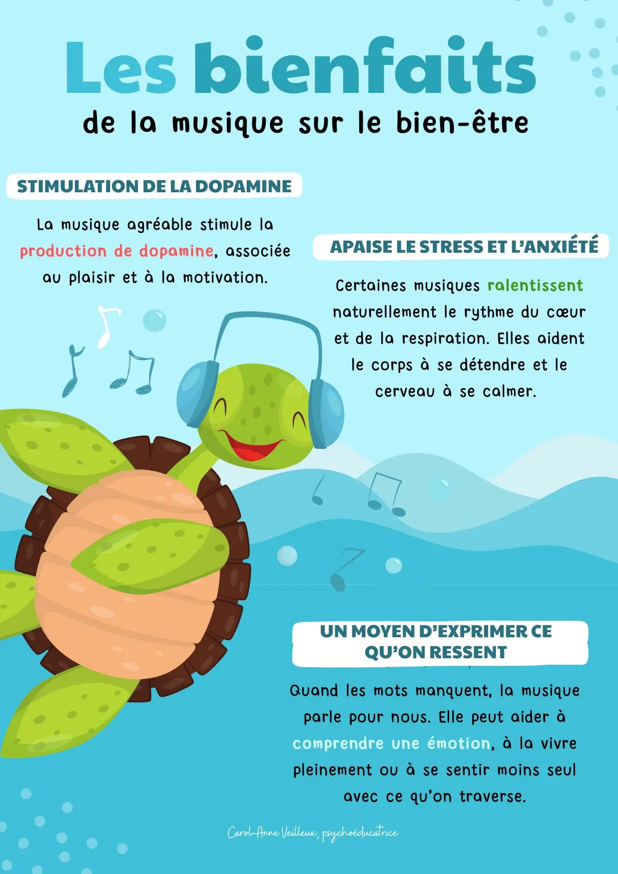 Les bienfaits de la musique sur le bien-être FR