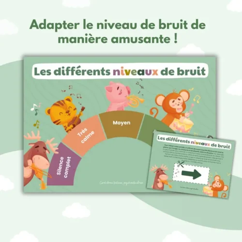 Les différents niveaux de bruit (vert)