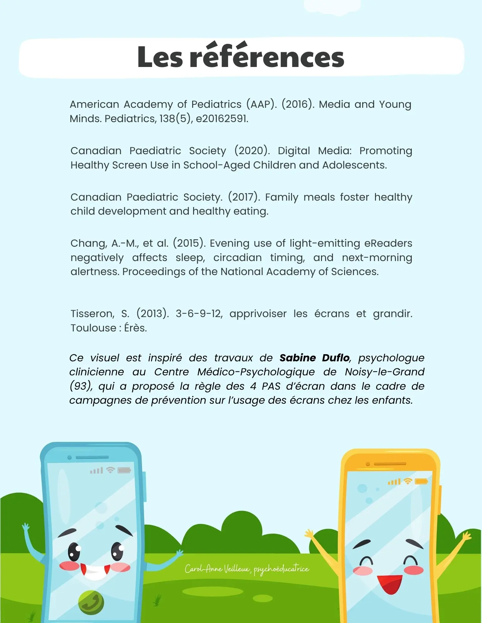 Les 4 PAS d'écran - Soutiensolutions