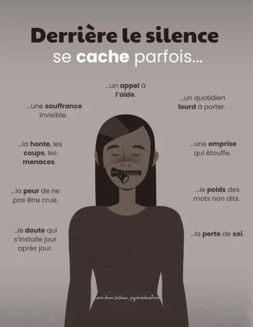 Derrière le silence se cache parfois... - Soutiensolutions
