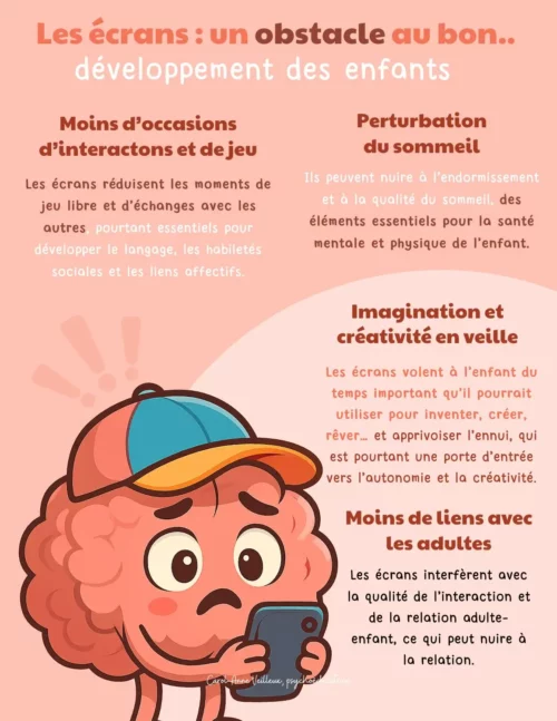 Les écrans : obstacle au bon développement des enfants