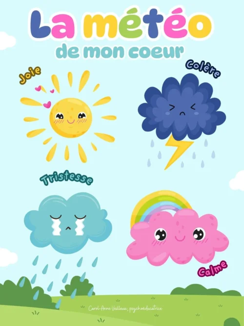 La météo de mon coeur - Interva