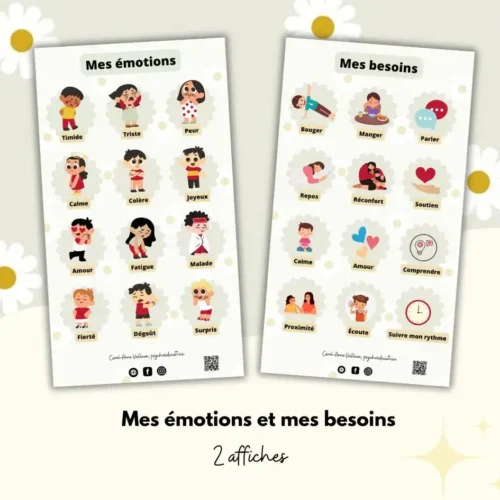 Mes émotions et mes besoins affiches - Soutiensolutions
