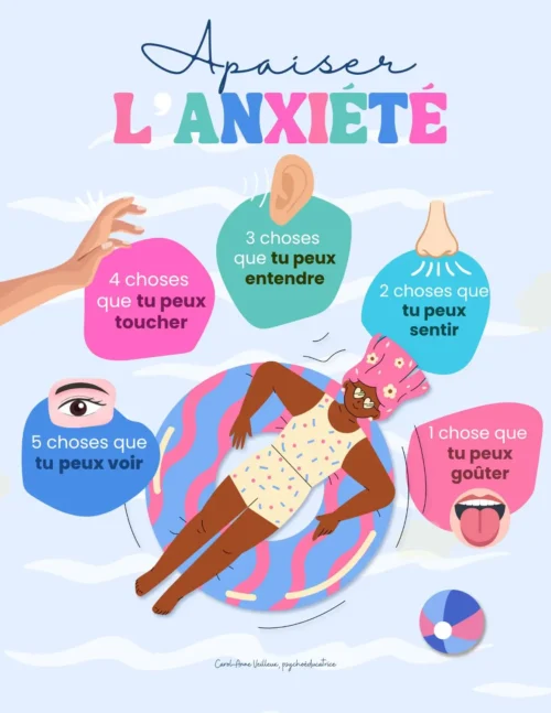 Apaiser l’anxiété – 5-4-3-2-1