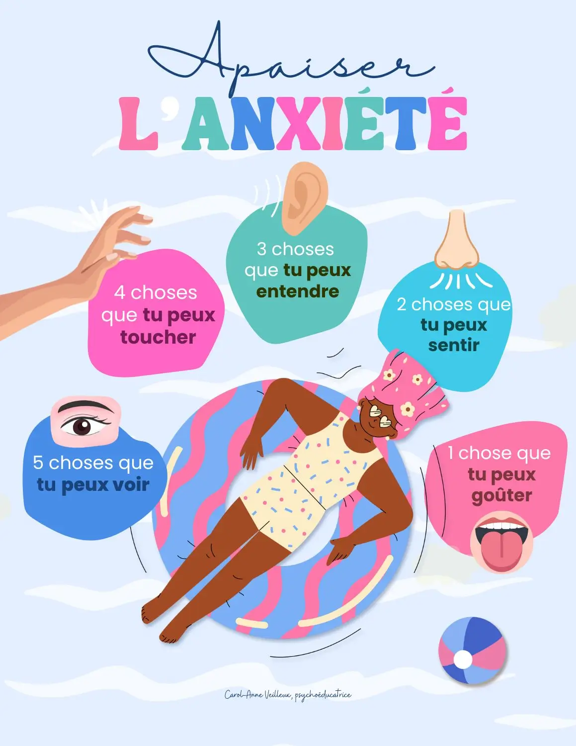 Apaiser l’anxiété – 5-4-3-2-1