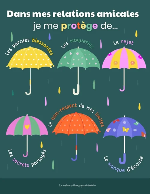 Dans mes relations amicales je me protège de...