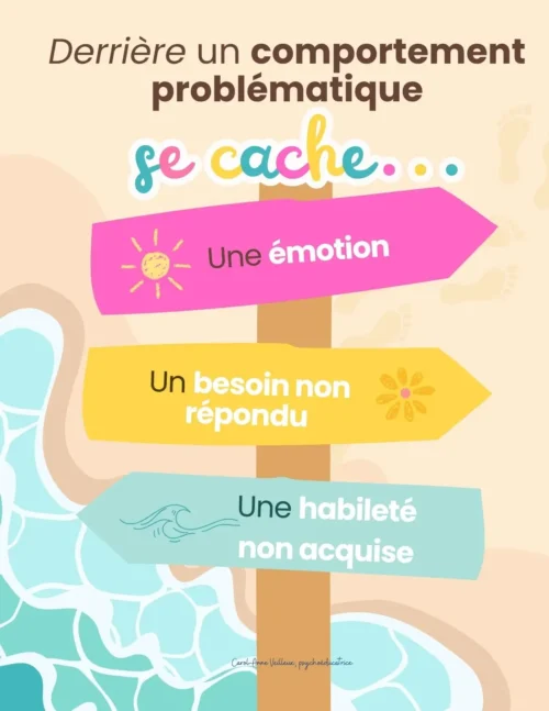 Derrière un comportement problématique été