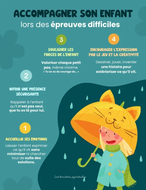 Accompagner son enfant lors des épreuves difficiles
