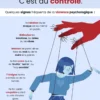 Ce n'est pas de l'amour, c'est du contrôle