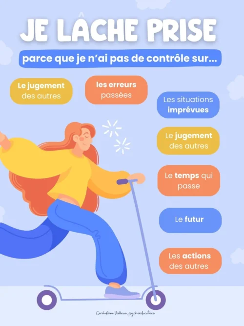 je lâche prise... parcce que je n'ai pas de contrôle sur... - Interva