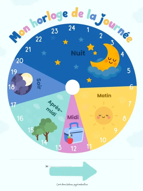 Mon horloge de la journée