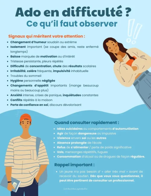 Ado en difficulté ? Ce qu’il faut observer