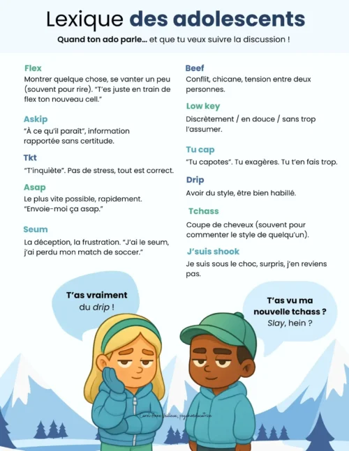 Lexique des adolescents