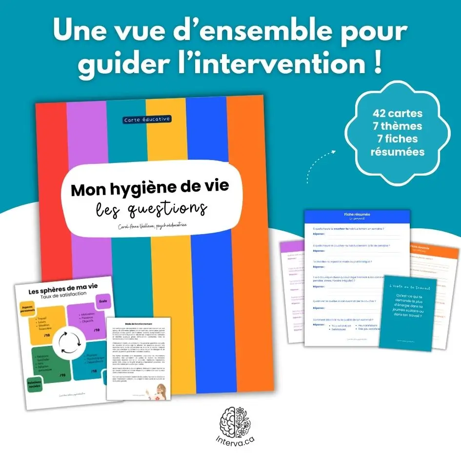 Mon hygiène de vie – les questions