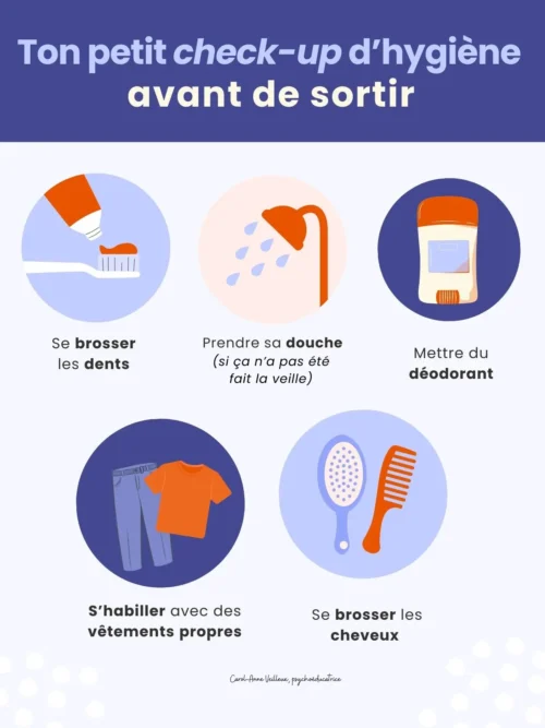 Ton petit check up d'hygiène avant de sortir
