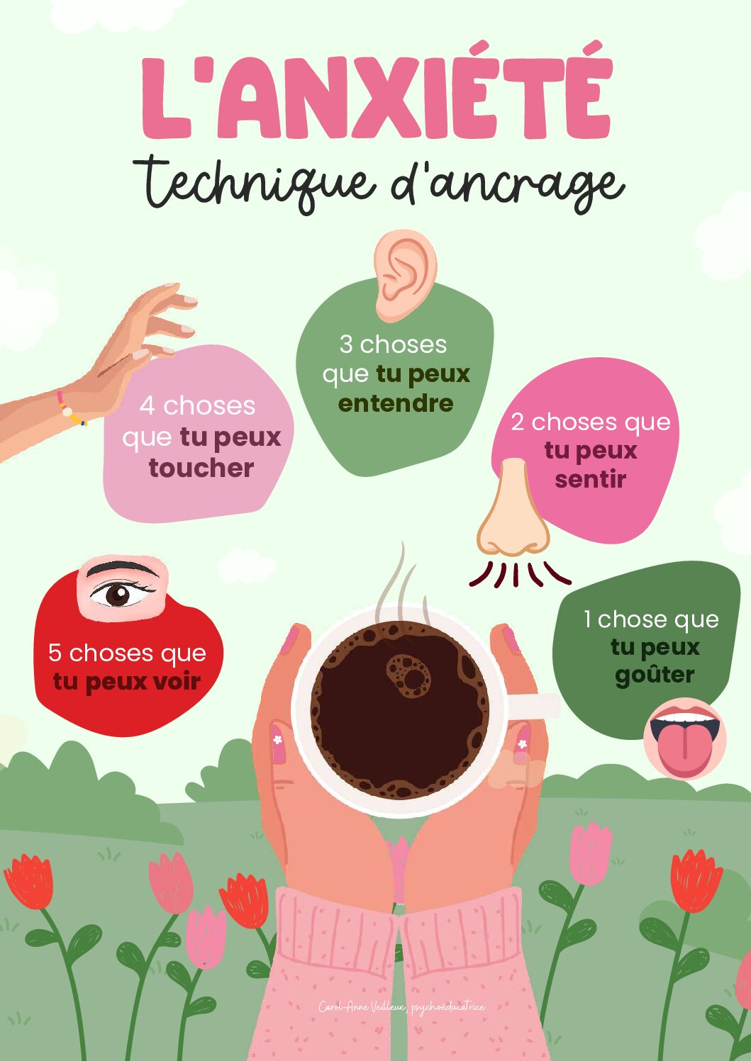 L’anxiété – Technique d’ancrage sensoriel
