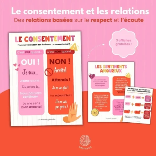 Le consentement et les relations