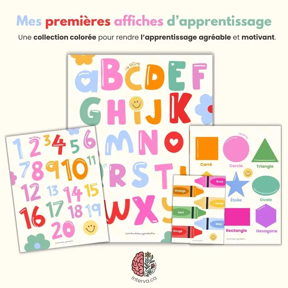 Mes premières affiches d’apprentissage
