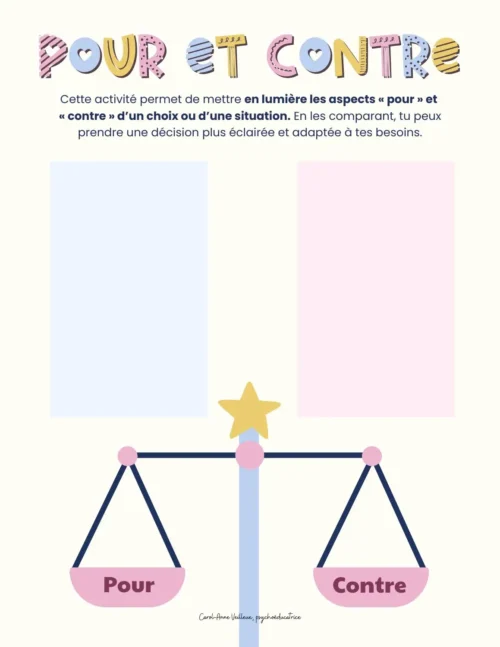 Pour et Contre : Prendre une décision éclairée