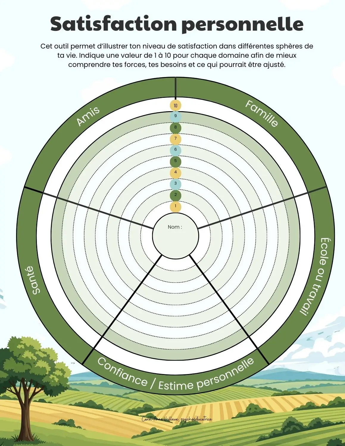 Satisfaction personnelle : fais le point sur ton bien-être