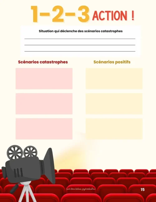 1-2-3 ACTION ! – Transformer les scénarios catastrophes