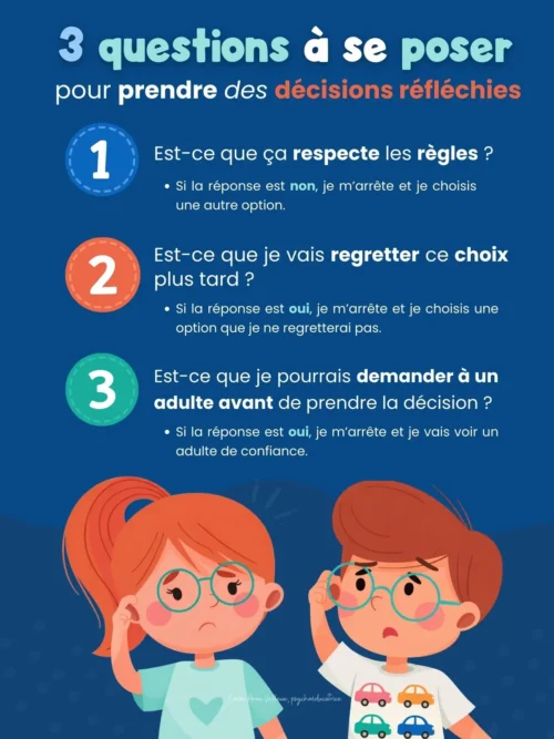 Décisions réfléchies - 3 questions à se poser