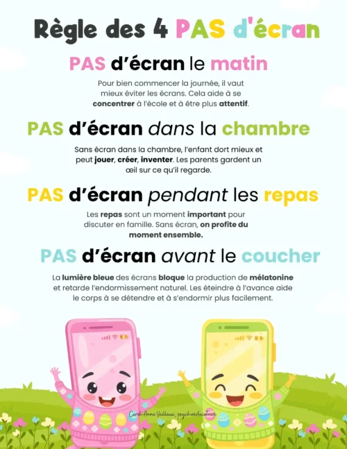 Règle des 4 pas d'écran - Pâques