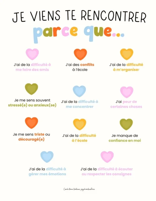 Je viens te rencontrer parce que…