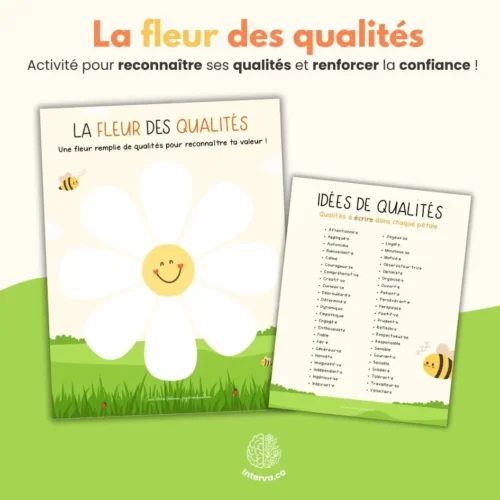La fleur des qualités